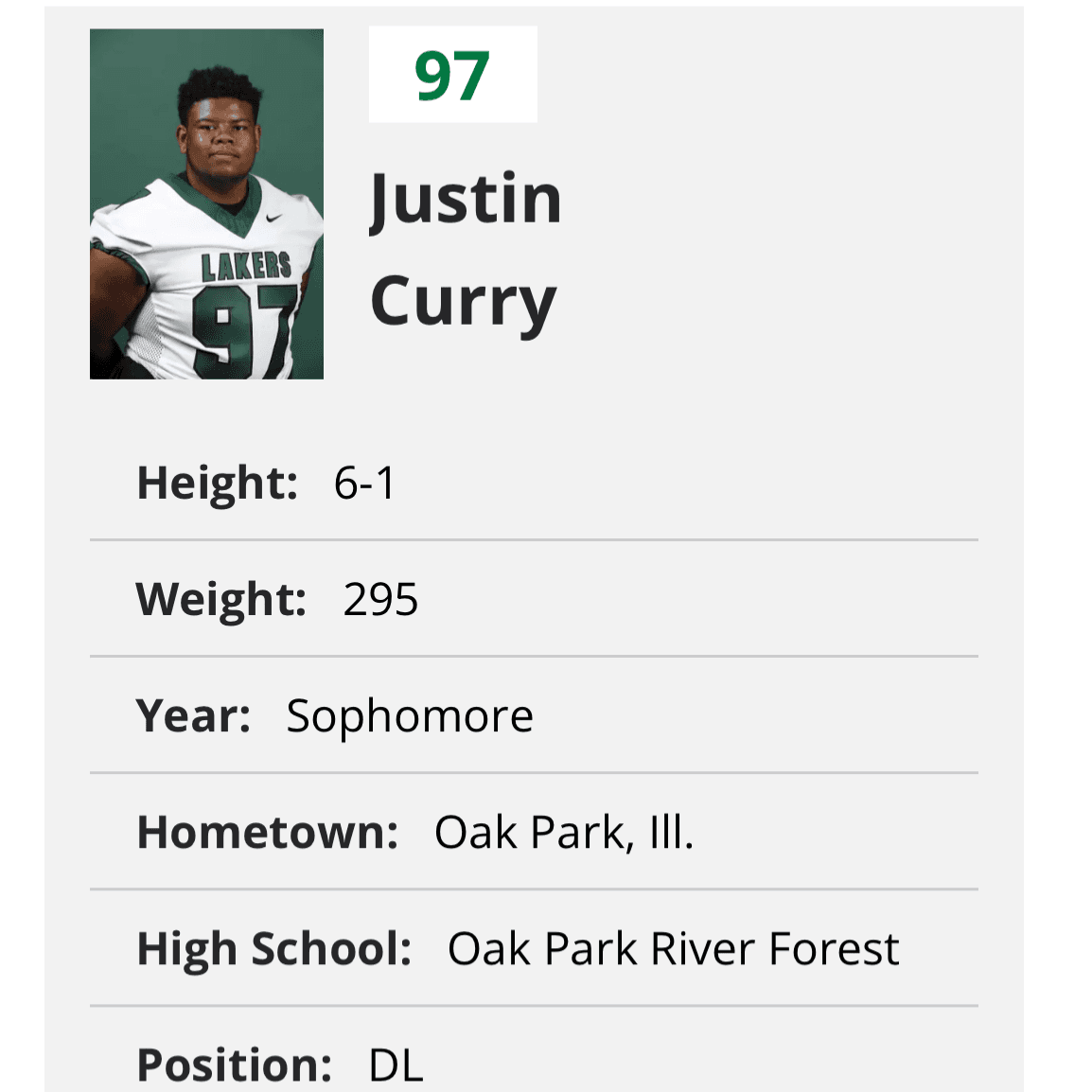 Justin Curry